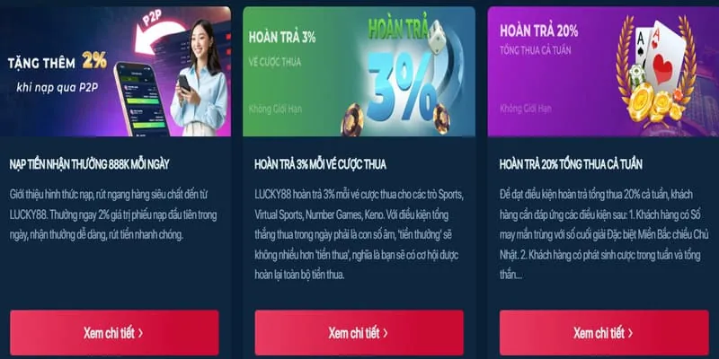 Giải đáp thắc mắc về khuyến mãi