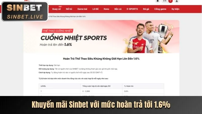 Cập nhật ưu đãi mới nhất Oke365 khuyến mãi